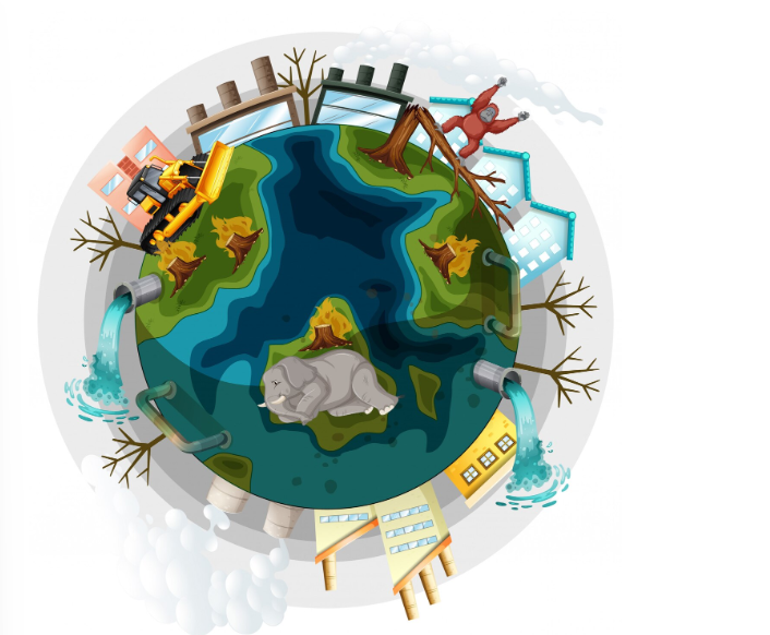 Environmental Geography