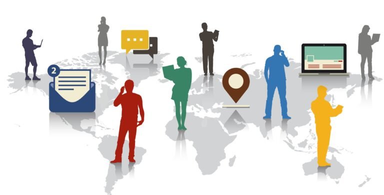Human Geography